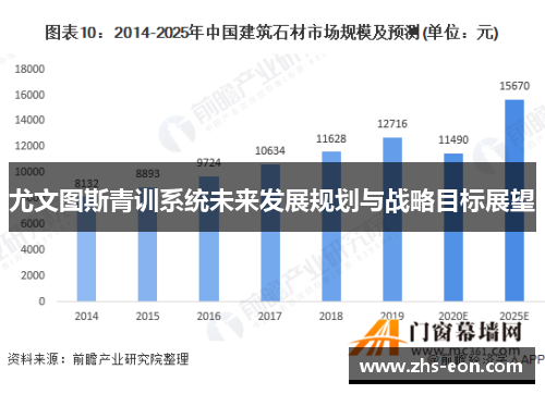 尤文图斯青训系统未来发展规划与战略目标展望