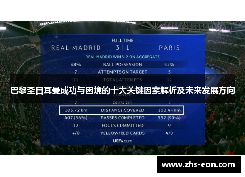 巴黎圣日耳曼成功与困境的十大关键因素解析及未来发展方向