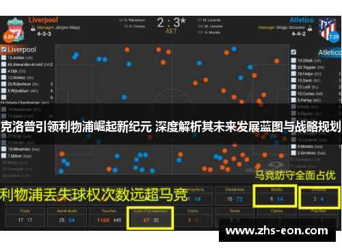 克洛普引领利物浦崛起新纪元 深度解析其未来发展蓝图与战略规划