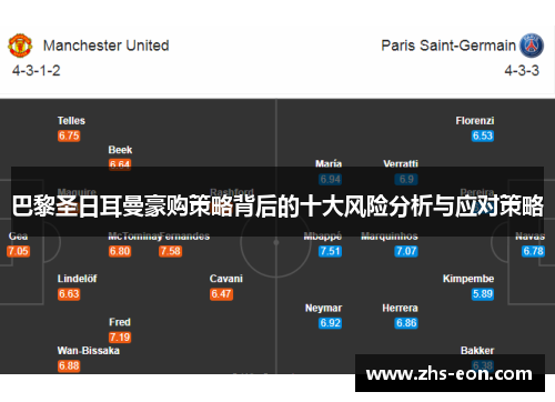巴黎圣日耳曼豪购策略背后的十大风险分析与应对策略