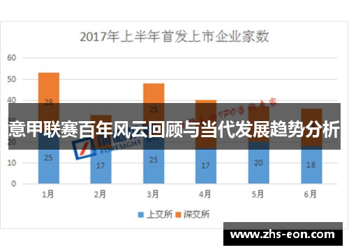 意甲联赛百年风云回顾与当代发展趋势分析