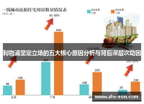 利物浦坚定立场的五大核心原因分析与背后深层次动因