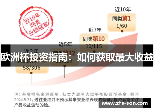 欧洲杯投资指南：如何获取最大收益