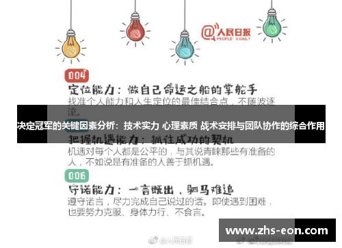 决定冠军的关键因素分析：技术实力 心理素质 战术安排与团队协作的综合作用