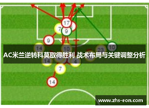 AC米兰逆转科莫取得胜利 战术布局与关键调整分析