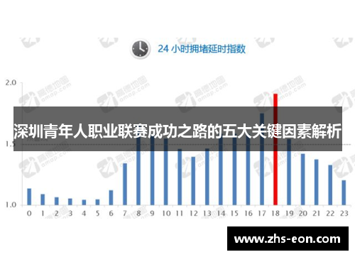 深圳青年人职业联赛成功之路的五大关键因素解析