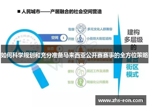 如何科学规划和充分准备马来西亚公开赛赛事的全方位策略