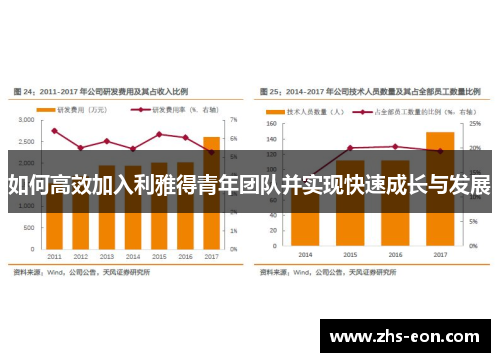如何高效加入利雅得青年团队并实现快速成长与发展