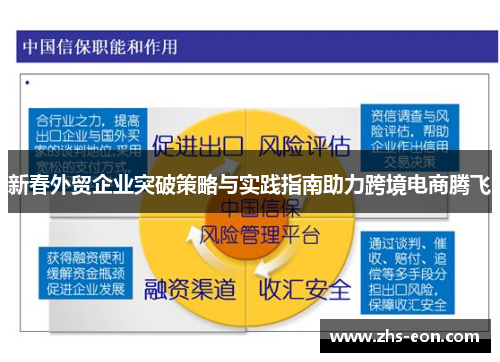 新春外贸企业突破策略与实践指南助力跨境电商腾飞