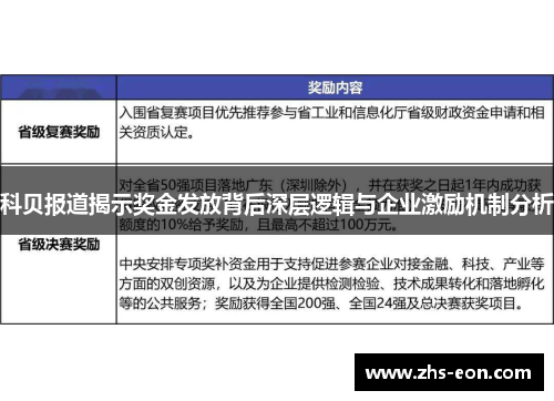 科贝报道揭示奖金发放背后深层逻辑与企业激励机制分析