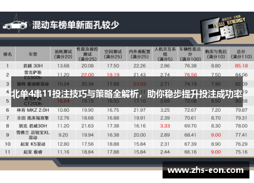 北单4串11投注技巧与策略全解析，助你稳步提升投注成功率
