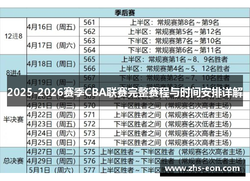2025-2026赛季CBA联赛完整赛程与时间安排详解