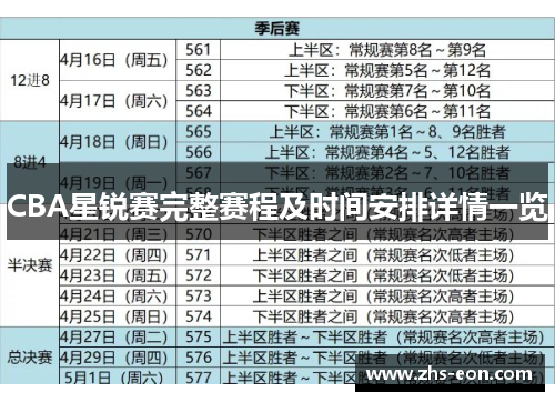CBA星锐赛完整赛程及时间安排详情一览