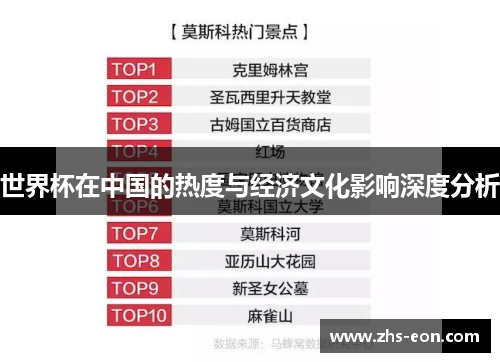 世界杯在中国的热度与经济文化影响深度分析