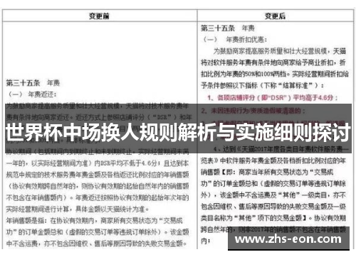 世界杯中场换人规则解析与实施细则探讨