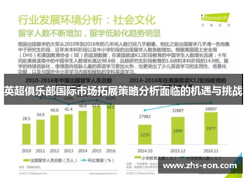 英超俱乐部国际市场拓展策略分析面临的机遇与挑战