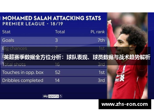 英超赛季数据全方位分析：球队表现、球员数据与战术趋势解析