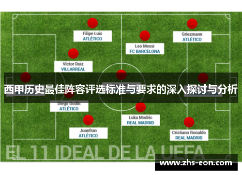 西甲历史最佳阵容评选标准与要求的深入探讨与分析