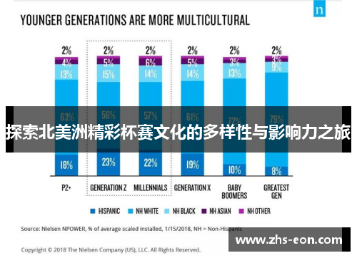 探索北美洲精彩杯赛文化的多样性与影响力之旅