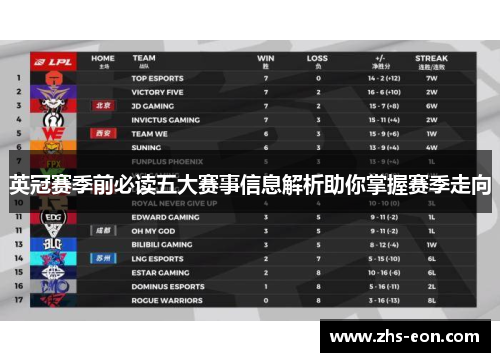 英冠赛季前必读五大赛事信息解析助你掌握赛季走向