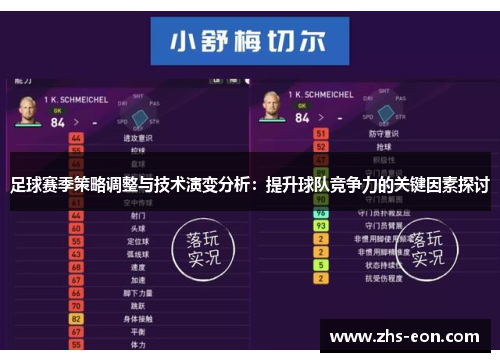 足球赛季策略调整与技术演变分析：提升球队竞争力的关键因素探讨