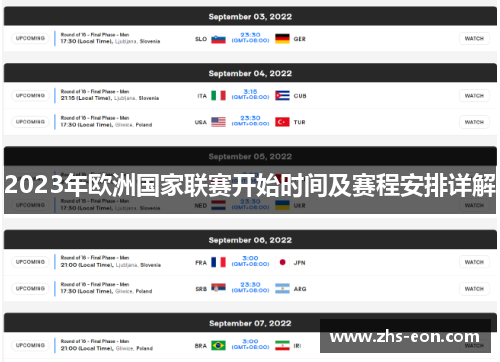 2023年欧洲国家联赛开始时间及赛程安排详解