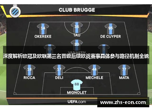 深度解析欧冠及欧联第三名晋级后续欧战赛事具体参与路径机制全貌