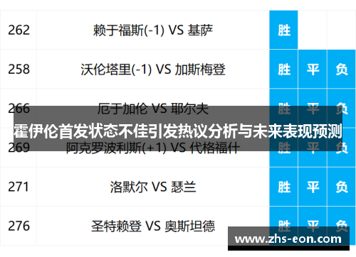 霍伊伦首发状态不佳引发热议分析与未来表现预测