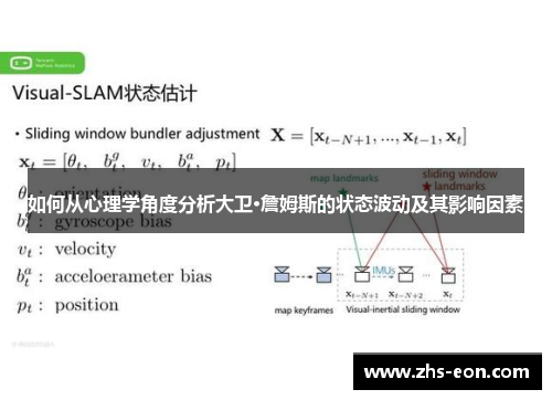如何从心理学角度分析大卫·詹姆斯的状态波动及其影响因素